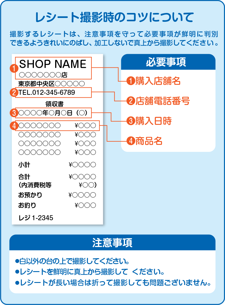 レシート撮影時のコツについて